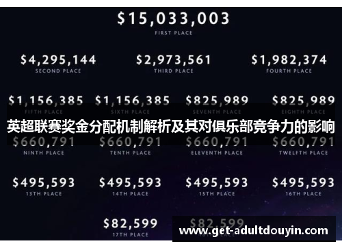 英超联赛奖金分配机制解析及其对俱乐部竞争力的影响